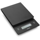 Drip Scale